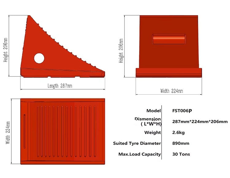 Heavy-Duty Rubber Wheel Chocks (Pair)